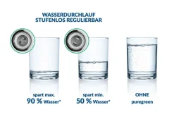 puregreen Dusch-Wassersparer Einstellbar