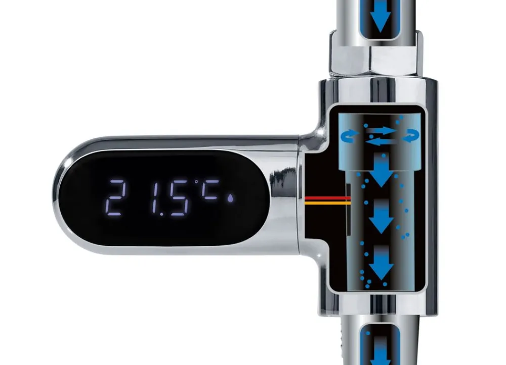 EASYmaxx Led-Durchlauf-Thermometer Ca. 8,1X8,1X3Cm Discount