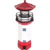 TP Solar-Led-Leuchtturm 9X27Cm Hot