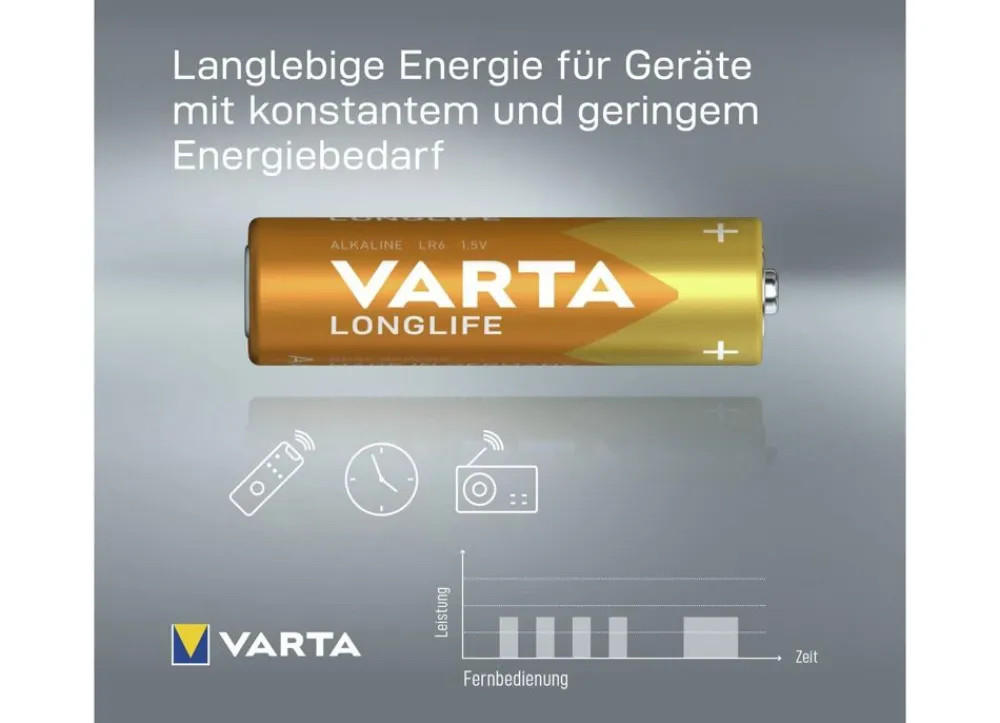 Varta Longlife Aa Lr6 Alkaline Batterien 30Er-Pack Hot